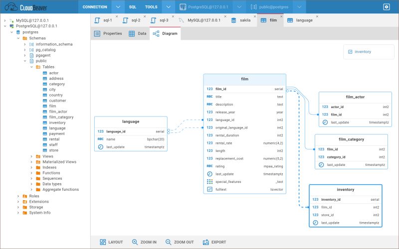 Adding New Database Drivers Dbeaver Cloudbeaver Wiki Github - Creative City Design - Ultra HD