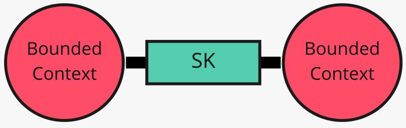 Github Ddd Crew Context Mapping - Premium Dark Illustration Gallery - 8K