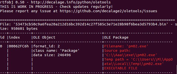 Olemeta Decalage2 Oletools Wiki Github - Premium Mobile Gradient Photos | Free Download