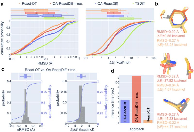 Issues Deepprinciple React Ot Github - 8K Vintage Wallpapers for Desktop