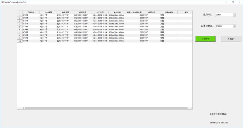 Github Dushenda Matlab Serial Communication Matlab Gui - Space Background Collection - Ultra HD Quality