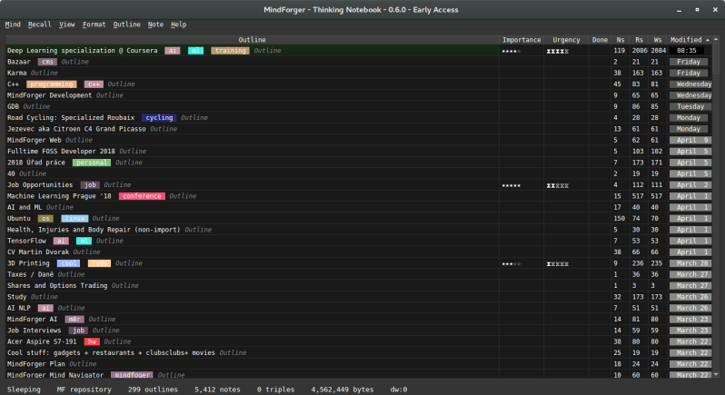 Developer Documentation Dvorka Mindforger Wiki Github - Download Perfect Landscape Art | Ultra HD