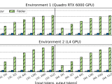 Github Efeslab Fiddler Iclr 25 Fast Inference Of Moe Models With