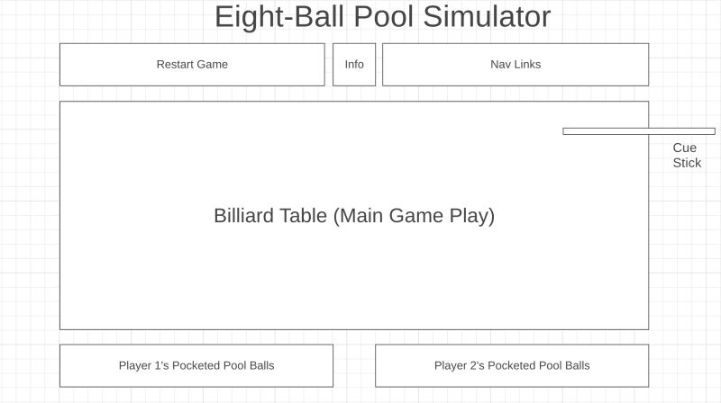 Github Emikyu 8ball Pool Virtual Eight Ball Pool Game Simulator - Retina Vintage Arts for Desktop
