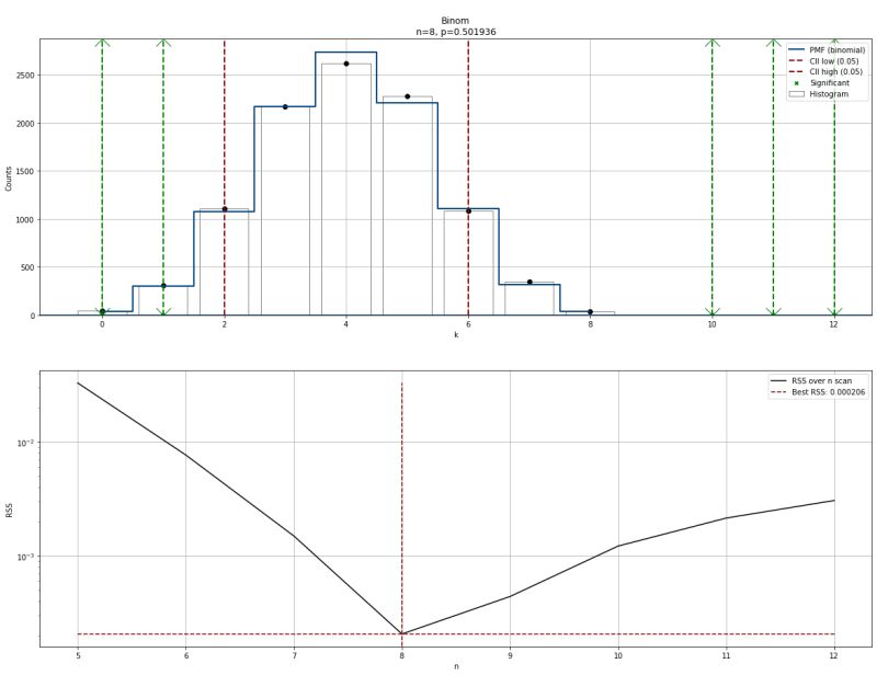 Erdogant Erdogan Taskesen Github - Ultra HD Sunset Arts for Desktop