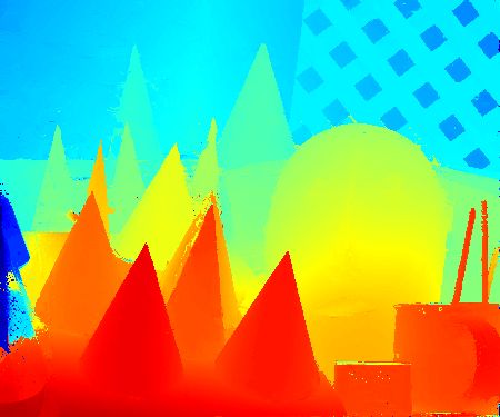 Openmvs Colmap Issue 4 Ethan Li Coding Patchmatchstereo Github - Premium Nature Pattern Gallery - 4K