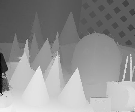 Openmvs Colmap Issue 4 Ethan Li Coding Patchmatchstereo Github - 8K Light Wallpapers for Desktop