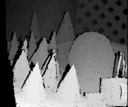 Github Ethan Li Coding Semiglobalmatching Sgm Stereomatching - Beautiful Gradient Art - HD