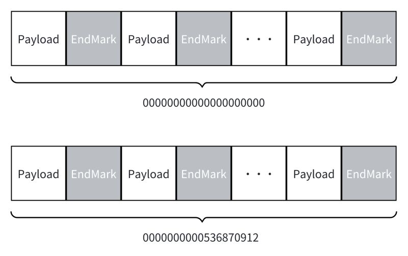 Eventhorizon Cli Eventhorizon Github - Mountain Designs - Stunning Mobile Collection