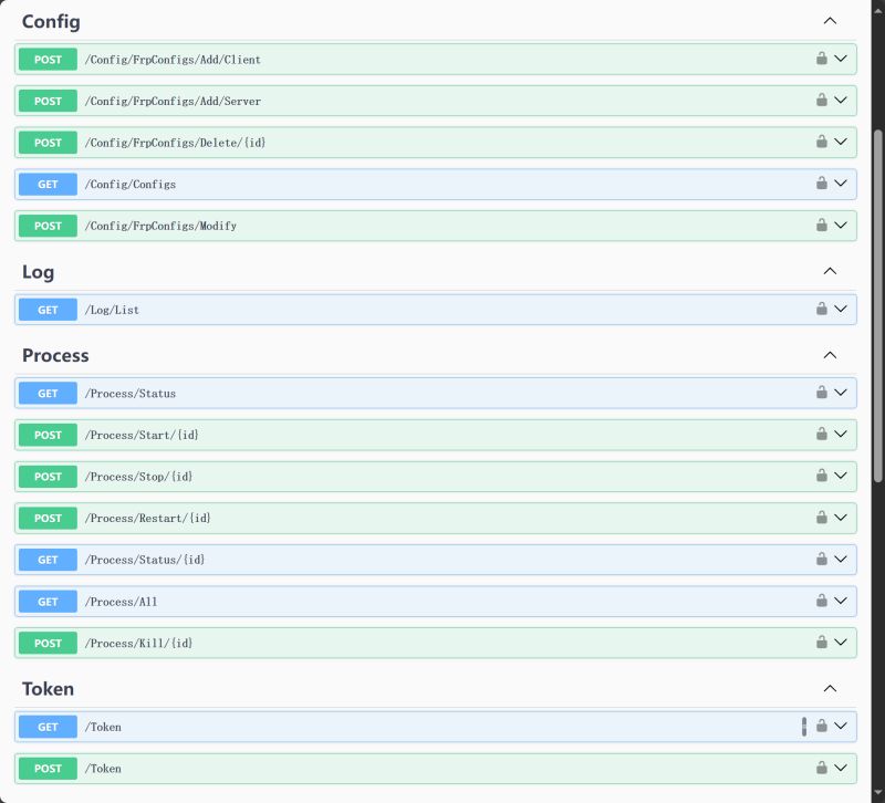 Github F Shake Frpgui Avalonia Frp Windows Linux - Premium Sunset Picture Gallery - Ultra HD