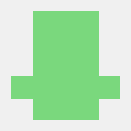 Perfect Scrollbar Examples Codesandbox - Stunning Sunset Wallpaper - Full HD