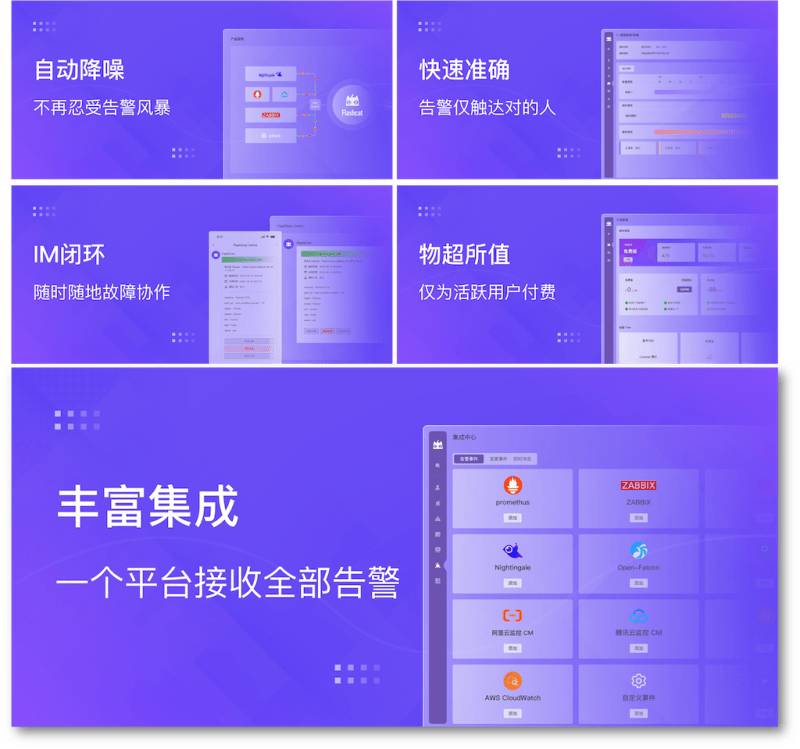 Github Flashcatcloud Categraf One Stop Telemetry Collector For - Abstract Wallpapers - Professional HD Collection