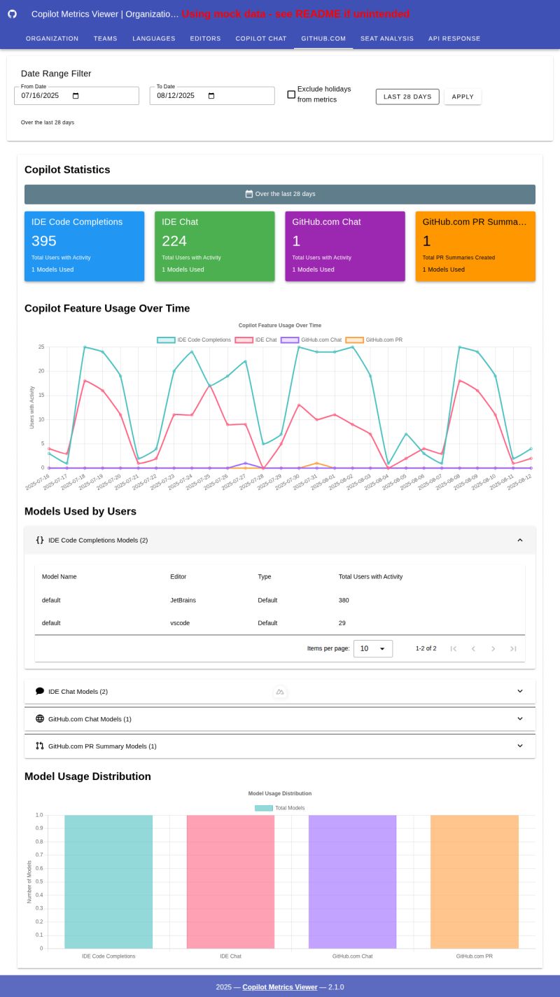 Github Copilot Metrics Api Export Actions Github Marketplace Github - Desktop Dark Illustrations for Desktop