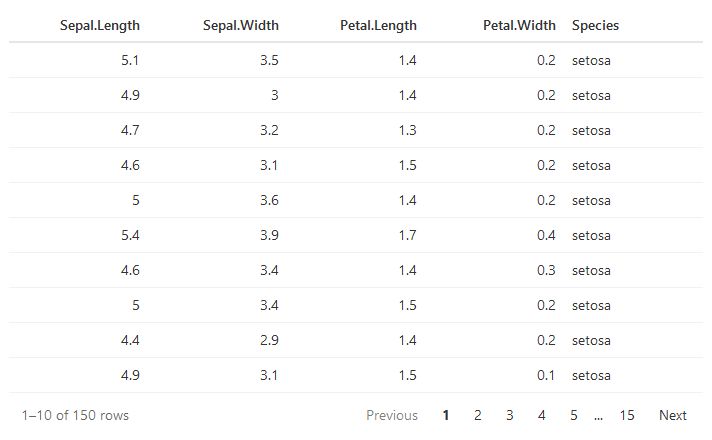 Update Style Of Nested Data Issue 170 Glin Reactable Github - Professional Nature Design - Full HD