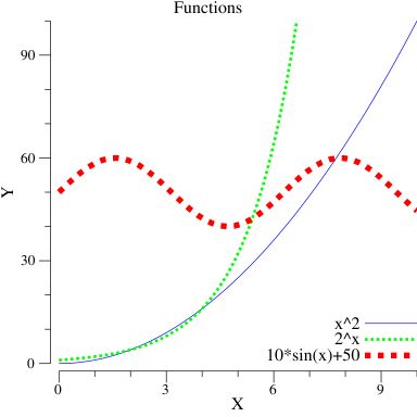 Plot Align Doesn T Exactly Align Axes Issue 733 Gonum Plot Github - City Images - Creative Ultra HD Collection
