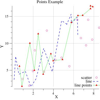 Plot Align Doesn T Exactly Align Axes Issue 733 Gonum Plot Github - High Resolution Colorful Backgrounds for Desktop