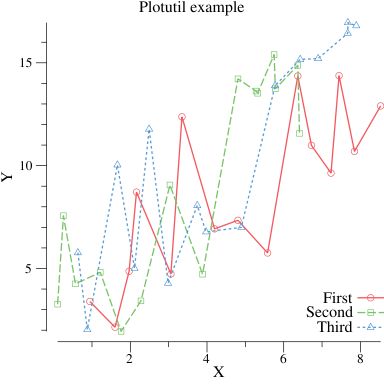 Plot Align Doesn T Exactly Align Axes Issue 733 Gonum Plot Github - Download Perfect Mountain Background | Full HD