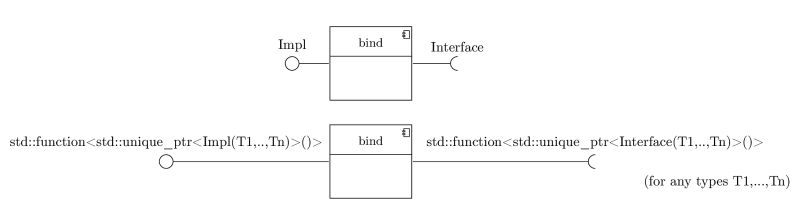 Quick Reference Google Fruit Wiki Github - Premium Space Illustration Gallery - Retina