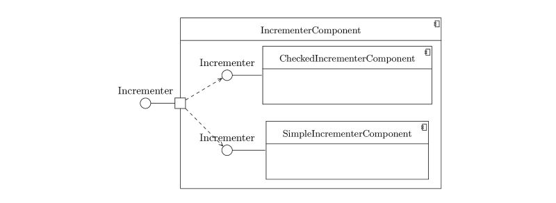 Tutorial Simple System Google Fruit Wiki Github - Artistic Full HD Colorful Illustrations | Free Download