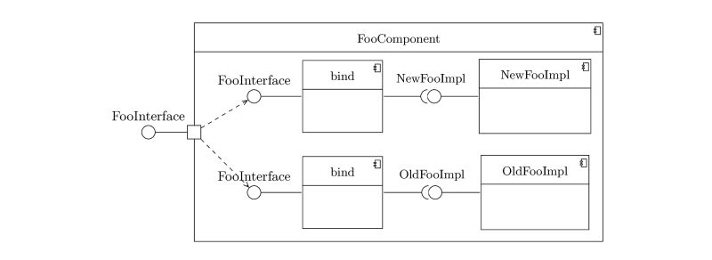 Quick Reference Google Fruit Wiki Github - Modern 8K Mountain Images | Free Download
