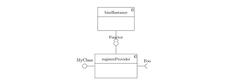 Quick Reference Google Fruit Wiki Github - Minimal Designs - Elegant HD Collection