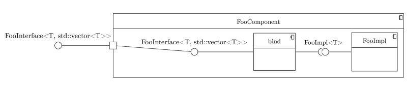 Quick Reference Google Fruit Wiki Github - Sunset Texture Collection - 4K Quality