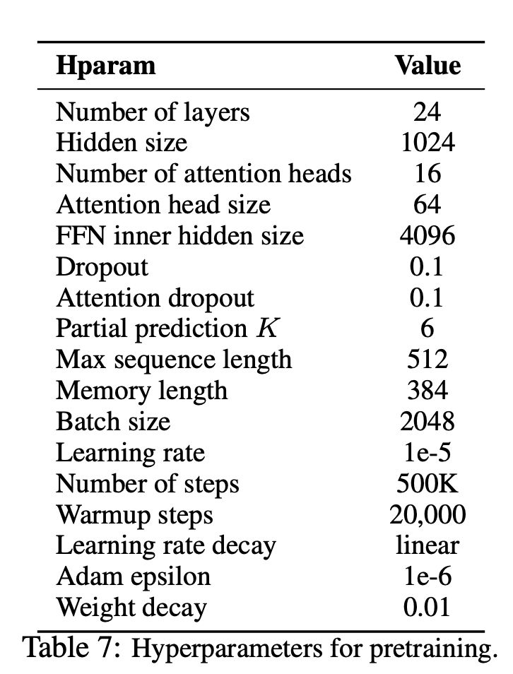 Github Graykode Xlnet Pytorch Simple Xlnet Implementation With - Ocean Wallpaper Collection - HD Quality