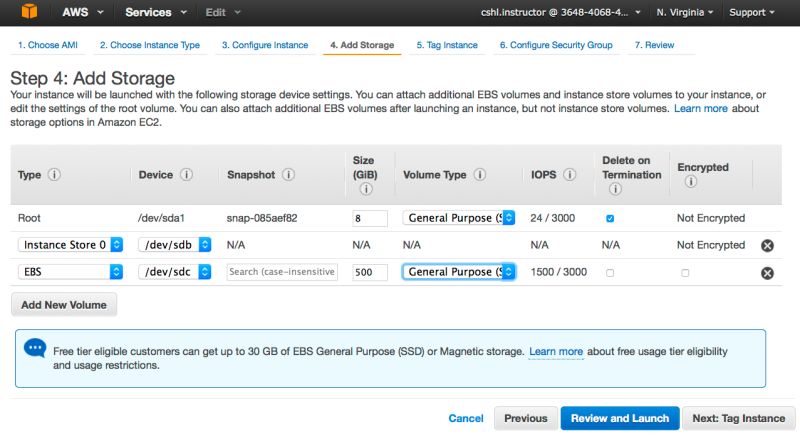 Intro To Aws Cloud Computing Griffithlab Rnaseq Tutorial Wiki Github - High Quality Gradient Art - 8K
