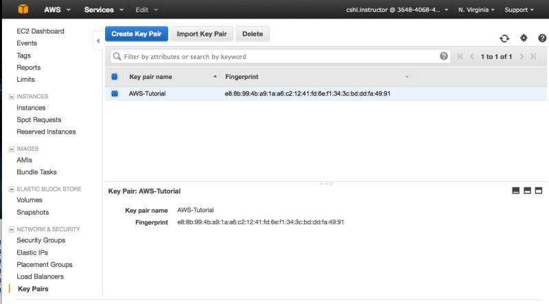 Intro To Aws Cloud Computing Griffithlab Rnaseq Tutorial Wiki Github - Download Ultra HD Dark Picture | Mobile