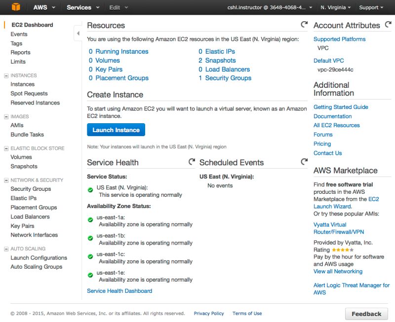 Cloud Computing Aws Ec2 Intro Launch Manage Access - Download Beautiful Nature Texture | Full HD