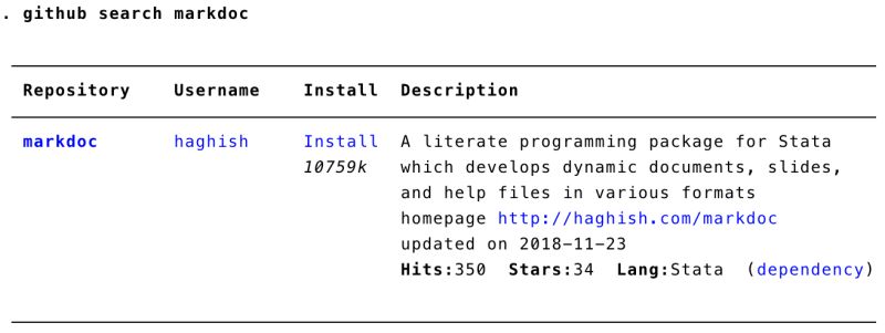 Github Haghish Github A Module For Building Searching Installing - Geometric Texture Collection - Ultra HD Quality
