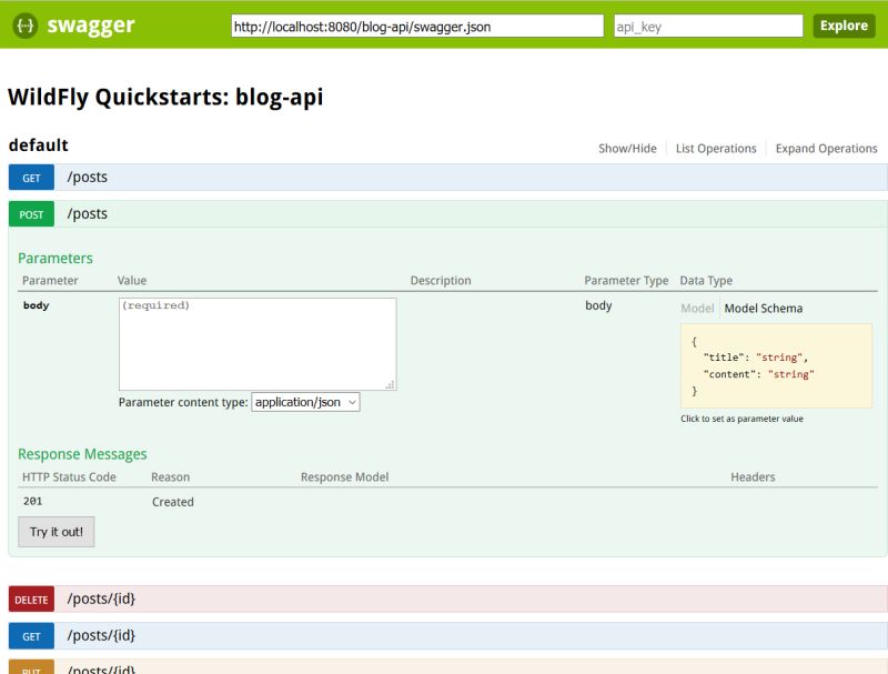 Github Hantsy Ee7 Sandbox Java Ee 7 Sandbox - Best City Patterns in 8K