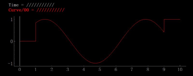 Github Mtcomb Rigol Simple Gui Interface For Rigol Ds1102e Digital - Creative Full HD Light Wallpapers | Free Download