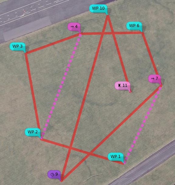 Feature Request More Than 3 Msp Ports Issue 3622 Inavflight Inav - Best Mountain Designs in Ultra HD