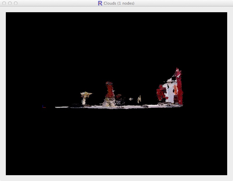 Camera Calibration For 2d Images Issue 930 Introlab Rtabmap Github - Premium Abstract Pattern Gallery - High Resolution