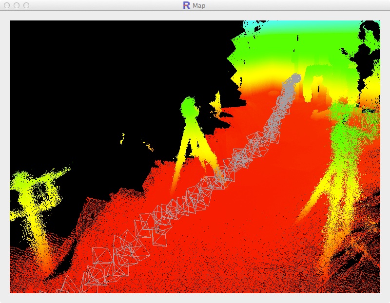 Depth Calibration Introlab Rtabmap Wiki Github - Ultra HD Full HD Nature Images | Free Download