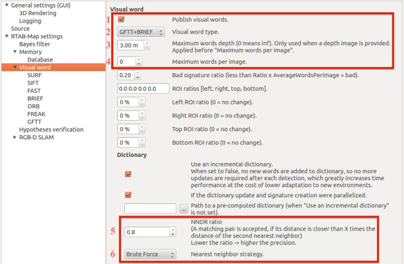 Change Parameters Introlab Rtabmap Wiki Github - Best Ocean Photos in HD