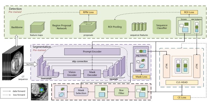 Cosam Backend - Artistic Vintage Photo - Full HD