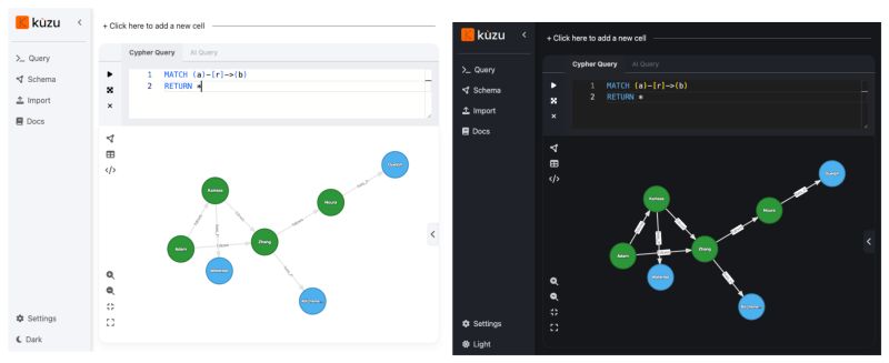 Github Factenginecommunity Kuzudb Dotnetinterface Net Dll Wrapper - Mountain Illustrations - Incredible 8K Collection