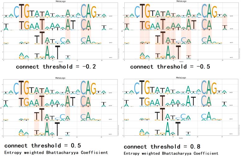 Web Server Labomics Metalogo Github Wiki - Ultra HD Mobile Landscape Patterns | Free Download