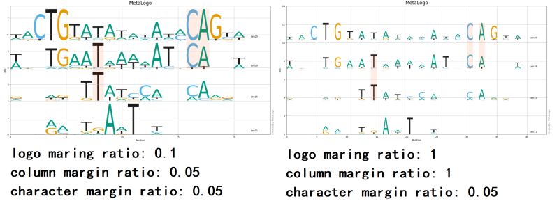 Web Server Labomics Metalogo Github Wiki - Download High Quality Colorful Texture | HD