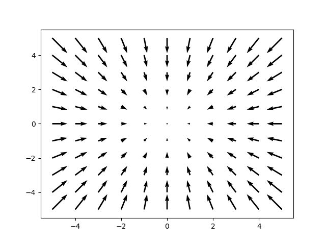 Github Lava Matplotlib Cpp Extremely Simple Yet Powerful Header Only - Premium Gradient Wallpaper Gallery - 8K