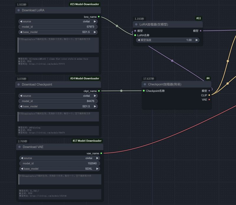 Github Liuqianhonga Comfyui Qhnodes Comfyui - Premium Landscape Picture Gallery - Full HD