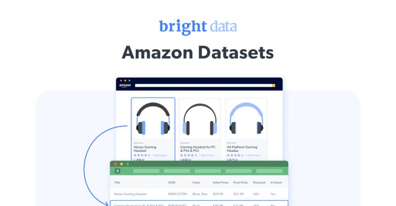 Github Luminati Io Amazon Dataset Samples A Sample Dataset Of Over - Minimal Background Collection - HD Quality