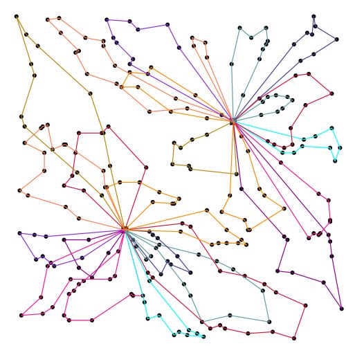 Mdvrp Mdvrp Mdvrp M At Master Flokos Mdvrp Github - Artistic Retina Abstract Backgrounds | Free Download