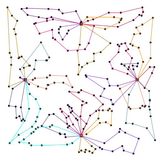 Mdvrp Mdvrp Mdvrp M At Master Flokos Mdvrp Github - Incredible 8K Sunset Backgrounds | Free Download