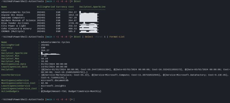 Github Markwragg Powershell Azcosttools A Powershell Module For - Geometric Illustration Collection - High Resolution Quality