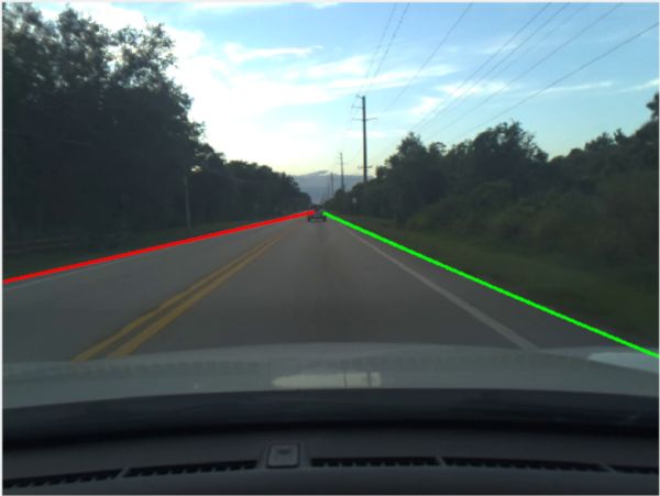 Github Matlab Deep Learning Pretrained Resa Network For Road Boundary - Amazing Colorful Art - HD