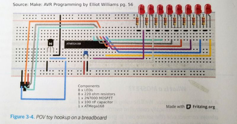 Github Matthew Macgregor Avr Assembly Examples Tutorials Examples Practice Using Assembly - Full HD Abstract Photos for Desktop