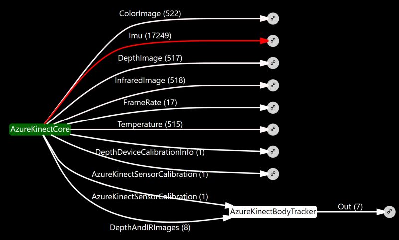 Github Microsoft Psi Platform For Situated Intelligence - Download Classic Minimal Illustration | 8K